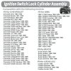 LLYZFED Rotary Ignition Switch 5‑Position Mount for Chevrolet GMC-2